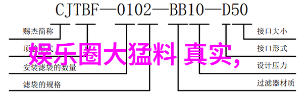 八卦五行古人智慧的宇宙图谱