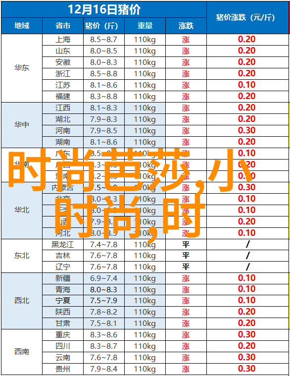 情深似海的秘密背后的故事与未解之谜