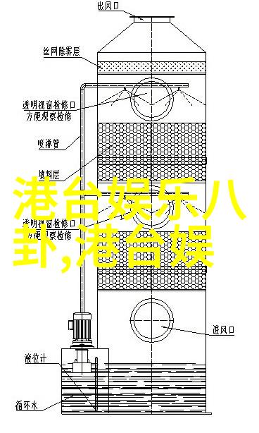 探索古老大陆的摇摆从何时起地理面貌开始改变