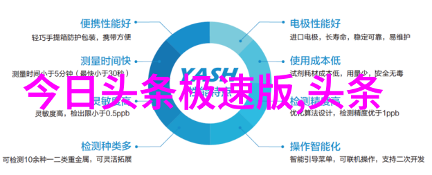 如何从一张普通的照片变成一幅流行的时尚图像