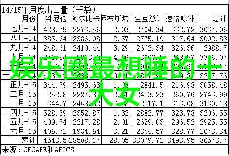 逆袭的笑容废柴兄弟3中的温情成长篇章