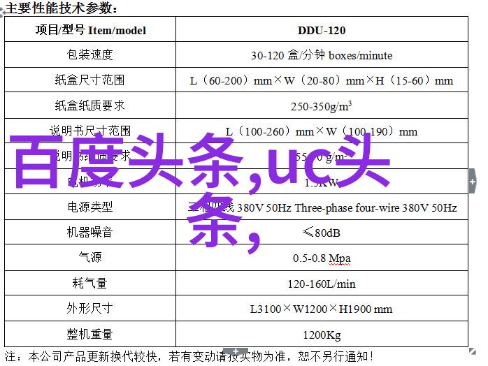 解读命运揭秘自我八卦之谜