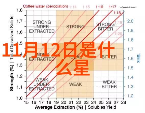 镜头下的旋律李健的瞬间