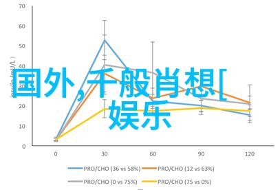 尚气导演再启战场秋霞电影网聚焦隐匿群体的新篇章