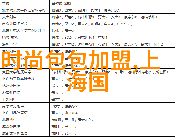 深度探究越往里越痛的视频背后的心理学与文化意义