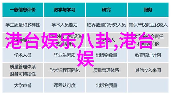 科技创新驱动发展成果显著国家发改委揭晓年度重点项目