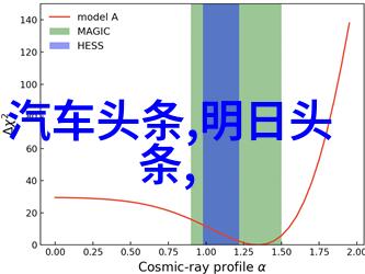 探索娱乐界的魅力综艺秀背后的故事与创意