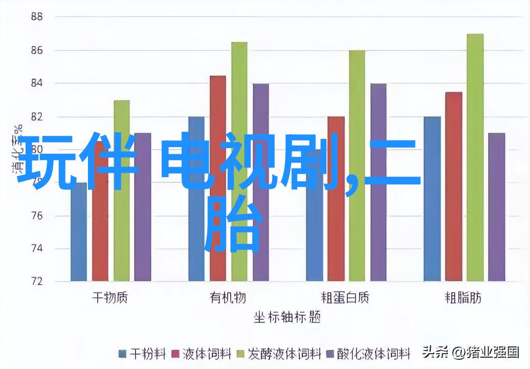 音乐梦想揭秘酷我音乐免费版的秘密