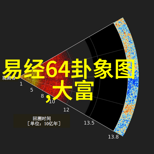 好看图片大全 壁纸我来给你一顿美食般的视觉盛宴