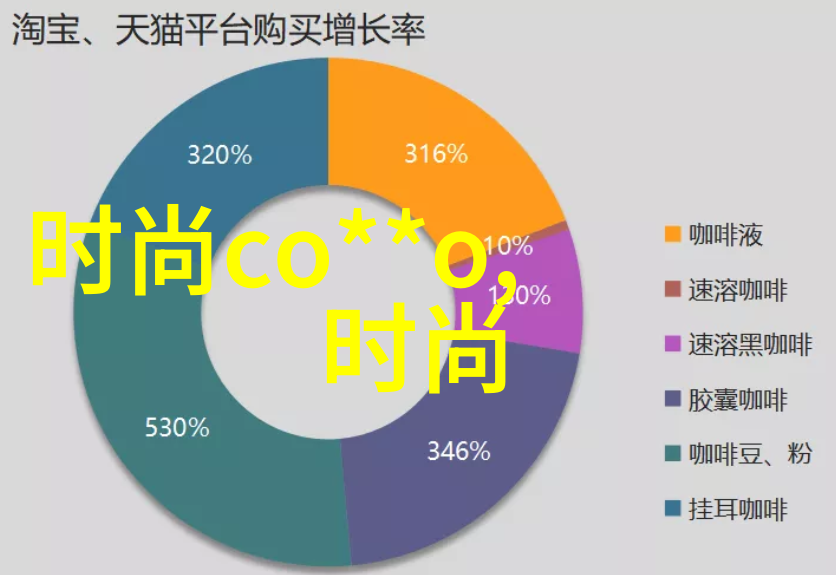 台海局势紧张今日头条披露新信息中国外交部回应将如何