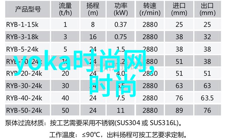 电影温柔壳王子文尹昉挣脱世俗羁绊捍卫爱情的终极追求野花高清影视免费观看西瓜冲破束缚与你共赏这场逆袭爱