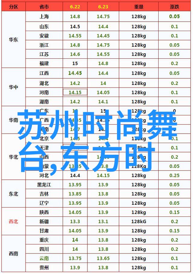 最好看的日本电影免费-日式艺术探索无需付费欣赏的日本电影佳作