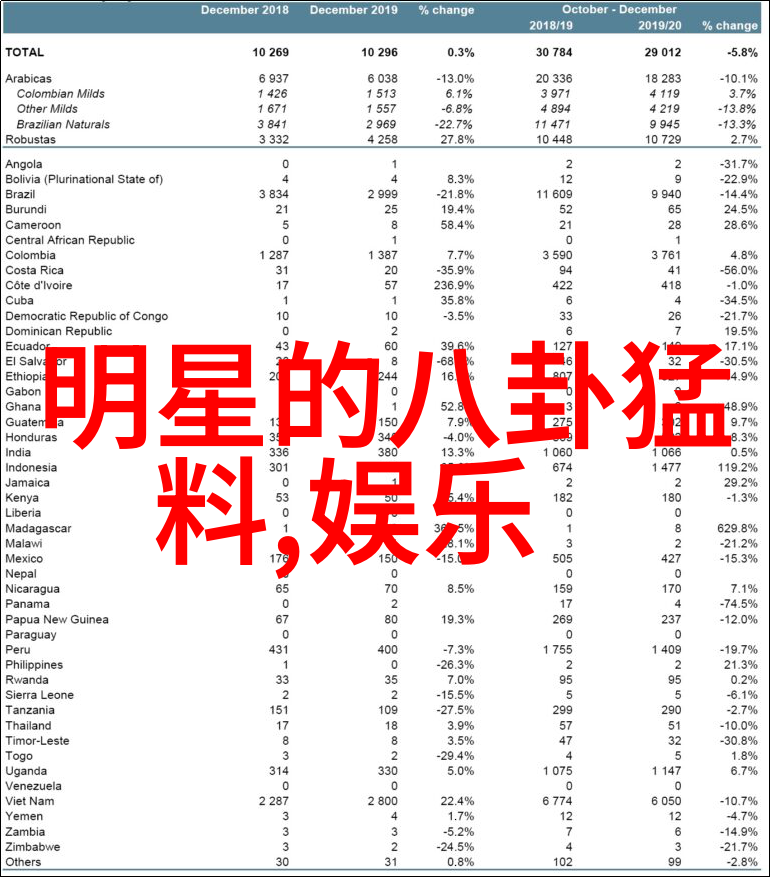 观众对热血码頭这一类以港口为背景的电视剧有什么特别喜好吗