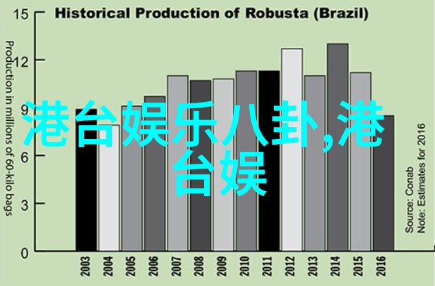 云计算革命化你的业务流程2021年可用的免费云服务平台介绍