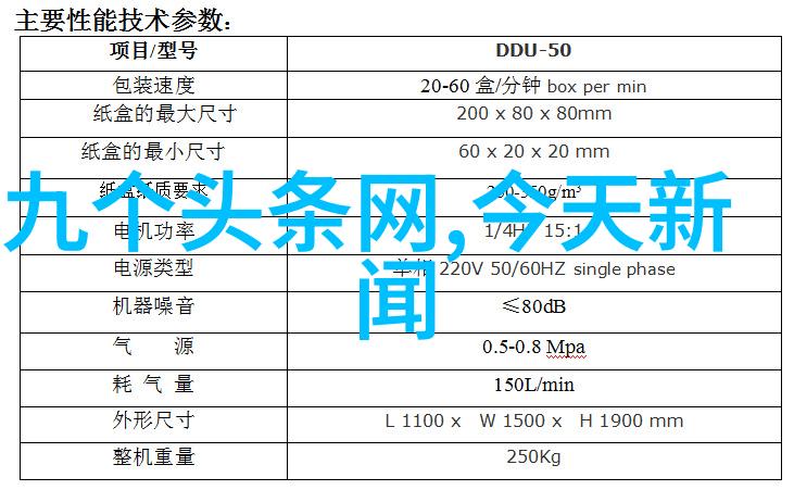 为何说时尚婚纱摄影是现代婚礼的重要组成部分