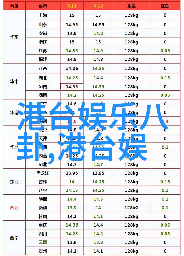 宝宝才几天没洗澡就湿成这样孩子的肤质变化