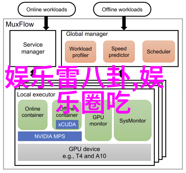 PDF恶心度大比拼揭秘421页文件中哪一页让人最难以忍受