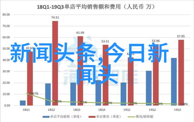 天地变幻后天八卦与先天八卦的诡异对比