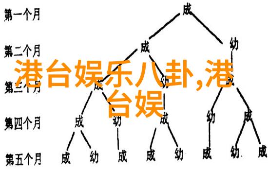 网络传唱的古老旋律Top100中那些永恒的情感故事