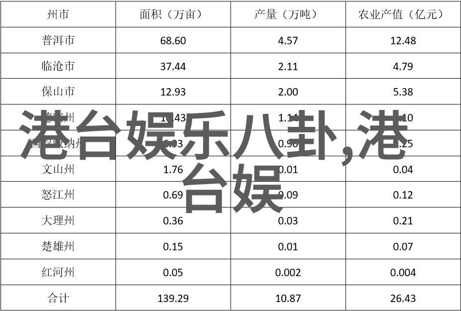 舒淇黑白写真曝光温柔与力量的共存