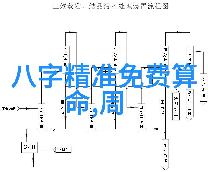 时空之弧一场未知的跳跃