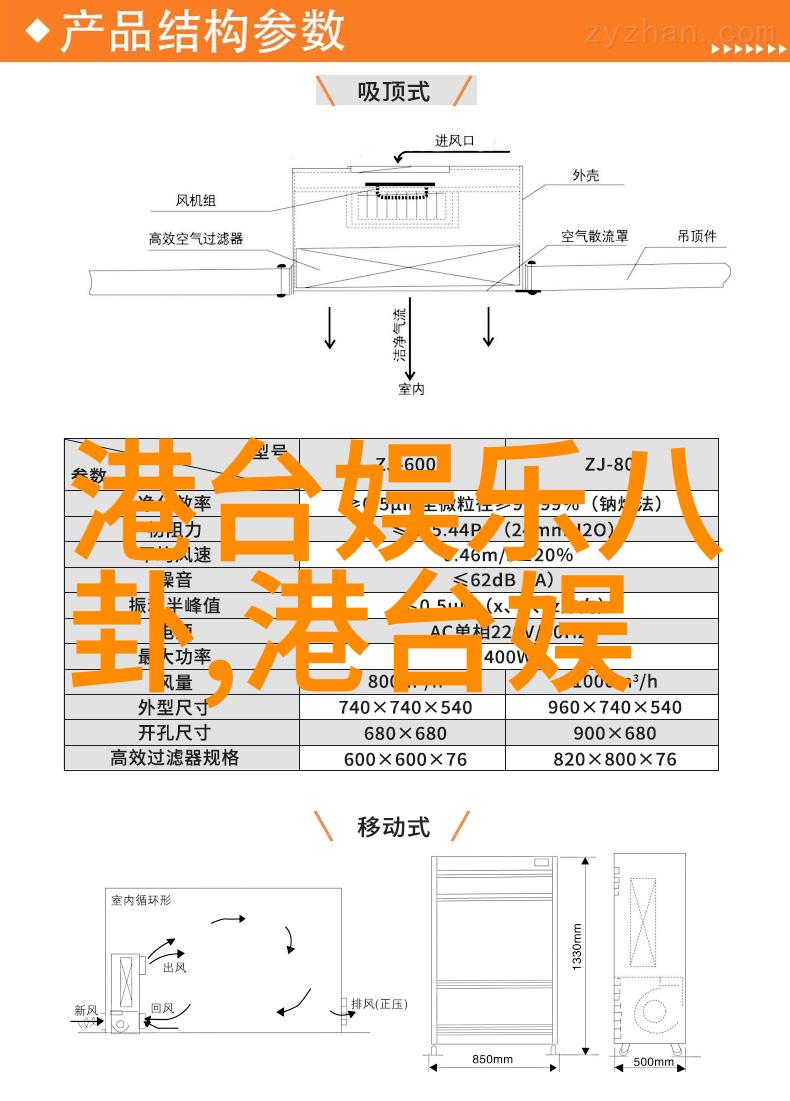 外出我去电影院看看新片了