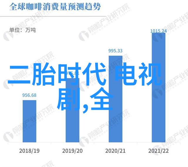 社交媒体上的热门话题分析民众对台北未来发展方向的看法是怎样的