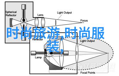 张杰Rap回归热潮赵雷成都在恋爱综艺中闪耀