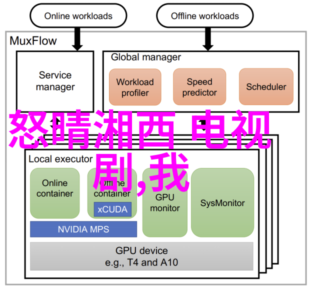 电视剧的魅力与挑战从创作到观赏的全方位探究