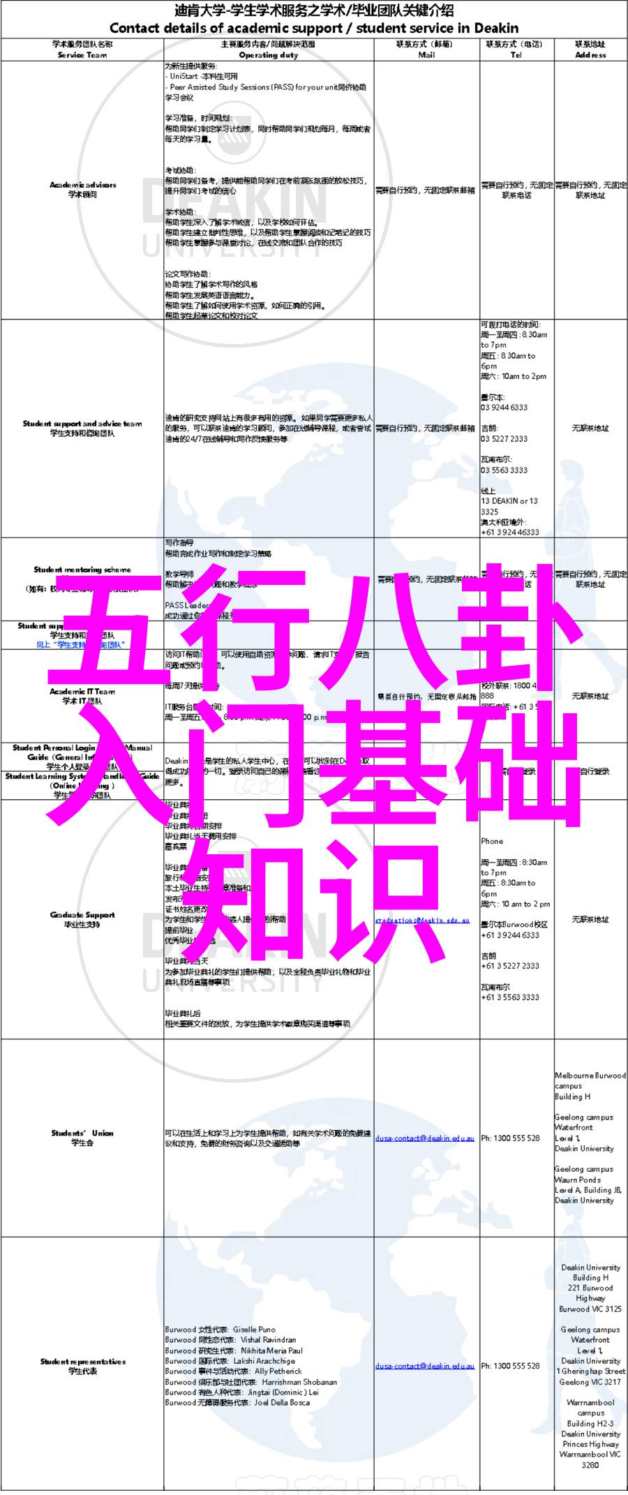 是否只有哲学或文化背景强的人才能真正领会易经的精髓