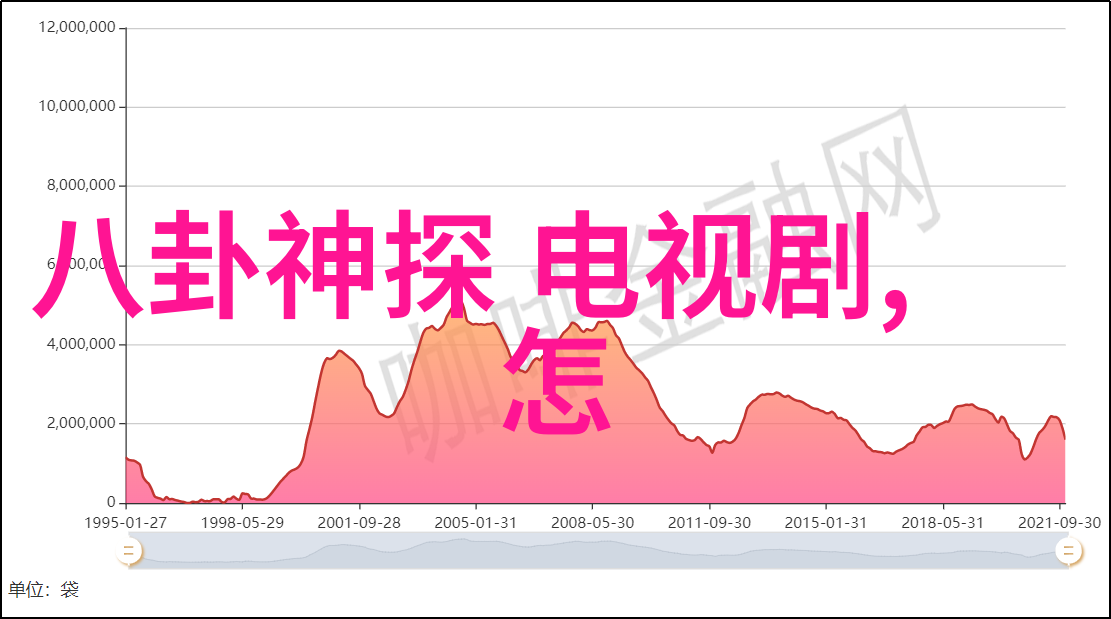 3比3对弈的完美平局与策略的深度探究