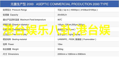 长得像网红的特征我是不是也能火起来