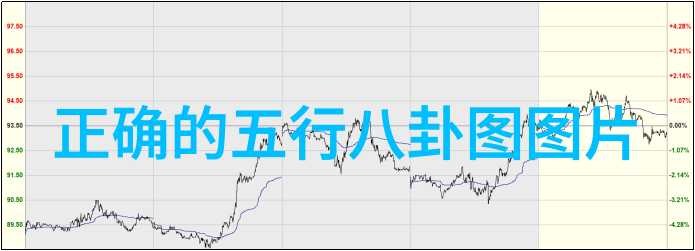 你真的了解八字命盘吗探索其历史与文化