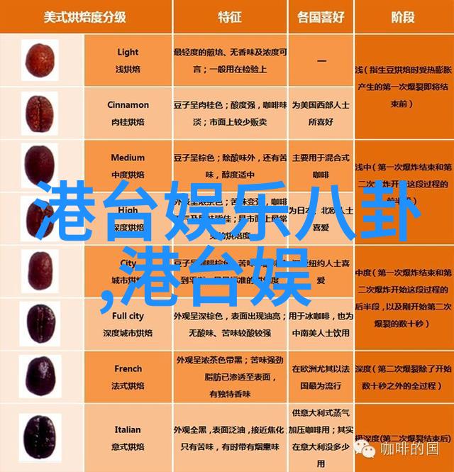 豪门隐秘雪梨朱宸慧的家园探秘