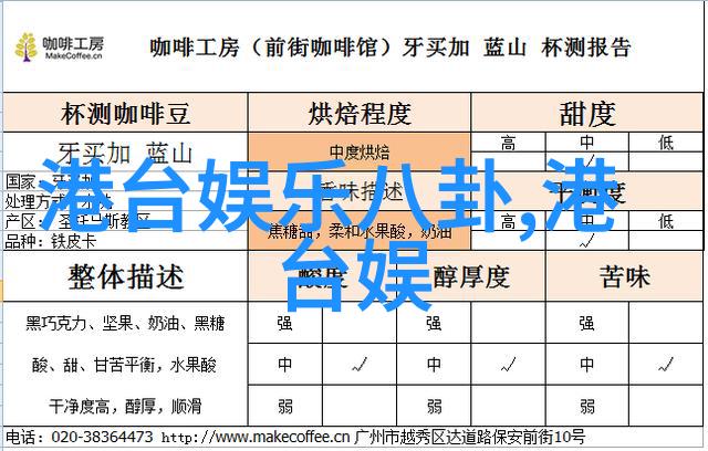 明星私密照被泄露娱乐圈再次掀起风波