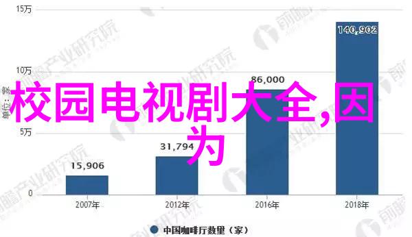 动作悬疑喜剧不同的类型下亲密搭档如何保持吸引力