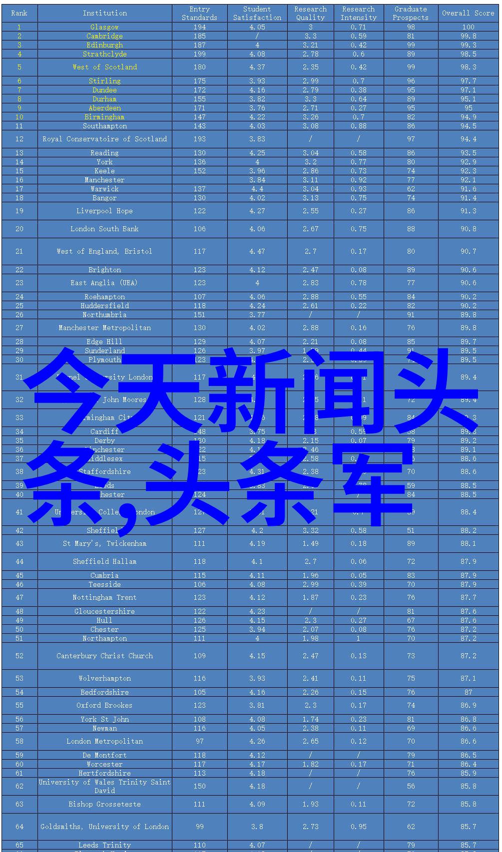 小苹果影视甜蜜果实下的银幕奇遇