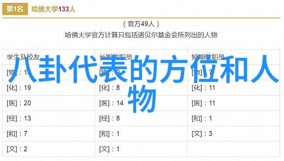 影视盛宴解锁影像世界的秘密花园