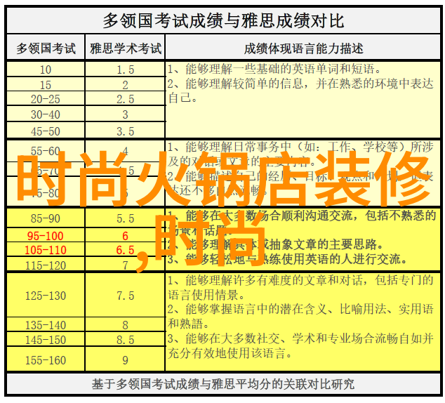 王思潺内地情怀与大陆风采的融合之美