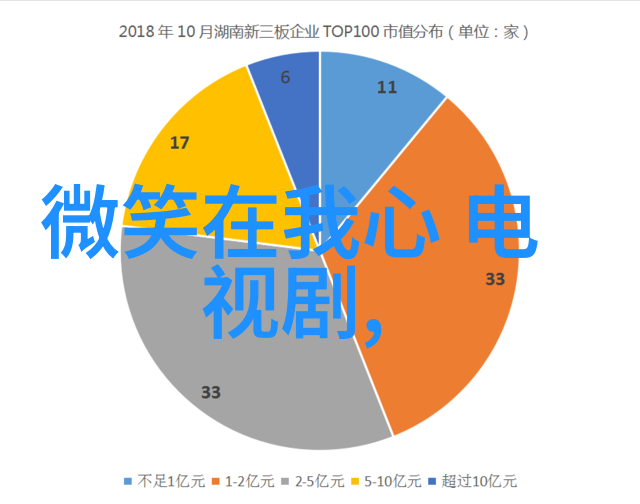 今日头条app下载安装不用愁只要手机有你它就能把新闻都给你头