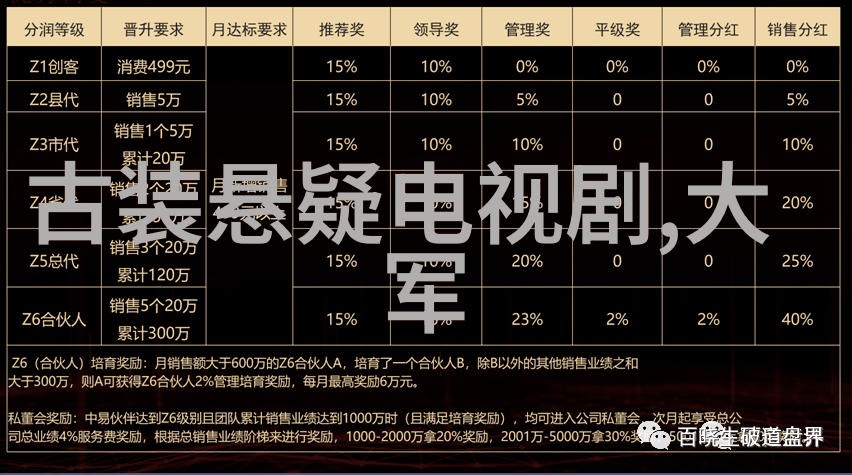 命运编织者探索名字测算八字的神奇力量