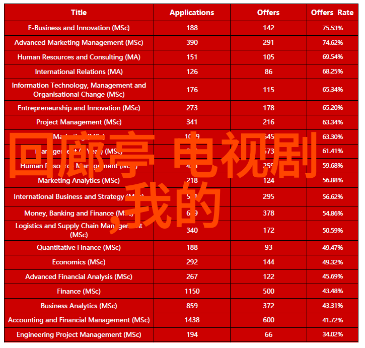 横店影视城梦幻片场与电影传奇的共生地