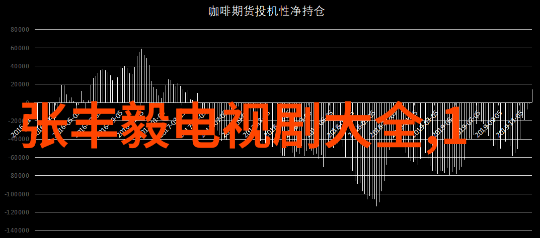 电视剧新白发魔女传中的男主角何以成为了一名忠心耿耿的伙伴