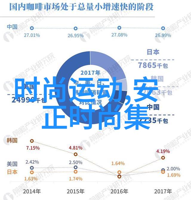 大胆写真-逆袭之路大胆写真如何帮助你展现自我