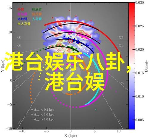 时尚电影大师探索时尚界与银幕艺术的奇妙融合