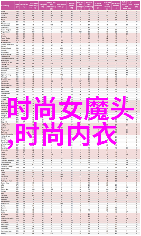 漫游记荣获2019年度最具影响力创新综艺等奖项成为最新综艺节目中的璀璨明珠在众多物品中脱颖而出