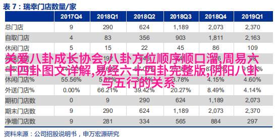 周星驰勾张柏芝下巴太暧昧，引起网友回忆杀：我养你呀？