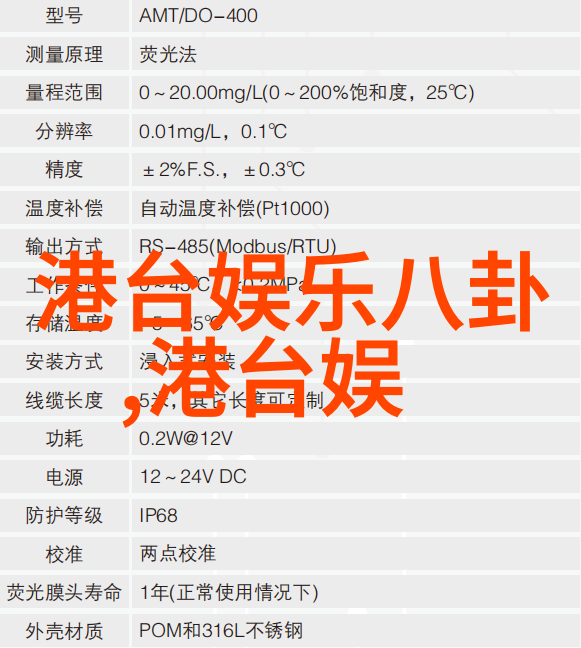 金融市场动荡全球股市齐跌新高点