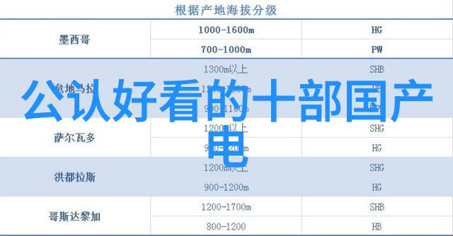 下载趣头条-探索趣头条APP快乐阅读的全新体验