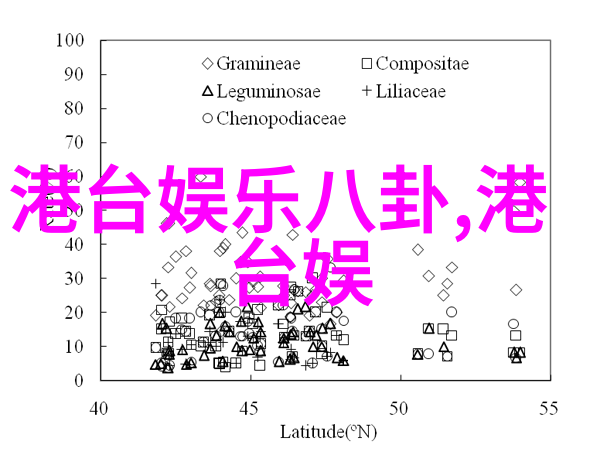 西方娱乐圈新贵一位年轻演员的逆袭故事